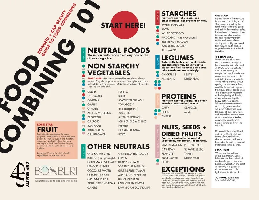 Food combining guide categorizing neutral foods, starches, legumes, proteins, nuts, and exceptions for balanced eating.