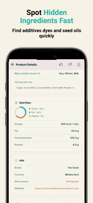 39 Dietary Preferences Selection Screen