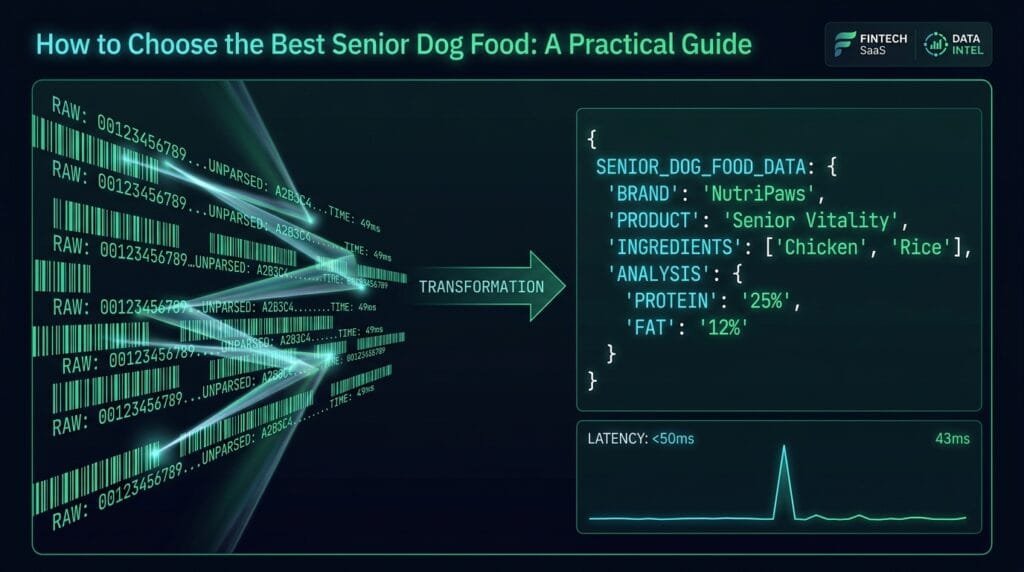 How to Choose the Best Senior Dog Food: A Practical Guide